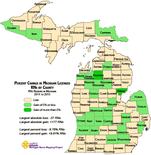 map showing percent change in MI RNs from 2013 to 2014